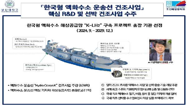 「한국형 액화수소 운송선 건조사업」핵심 R&D 및 선박 건조사업 수주 대표이미지